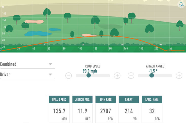 gain_more_distance_attack-angle_-15_blog