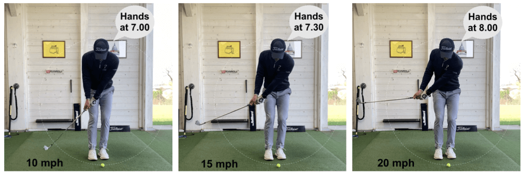 Clock-System-Golf-TrackMan-1024x340