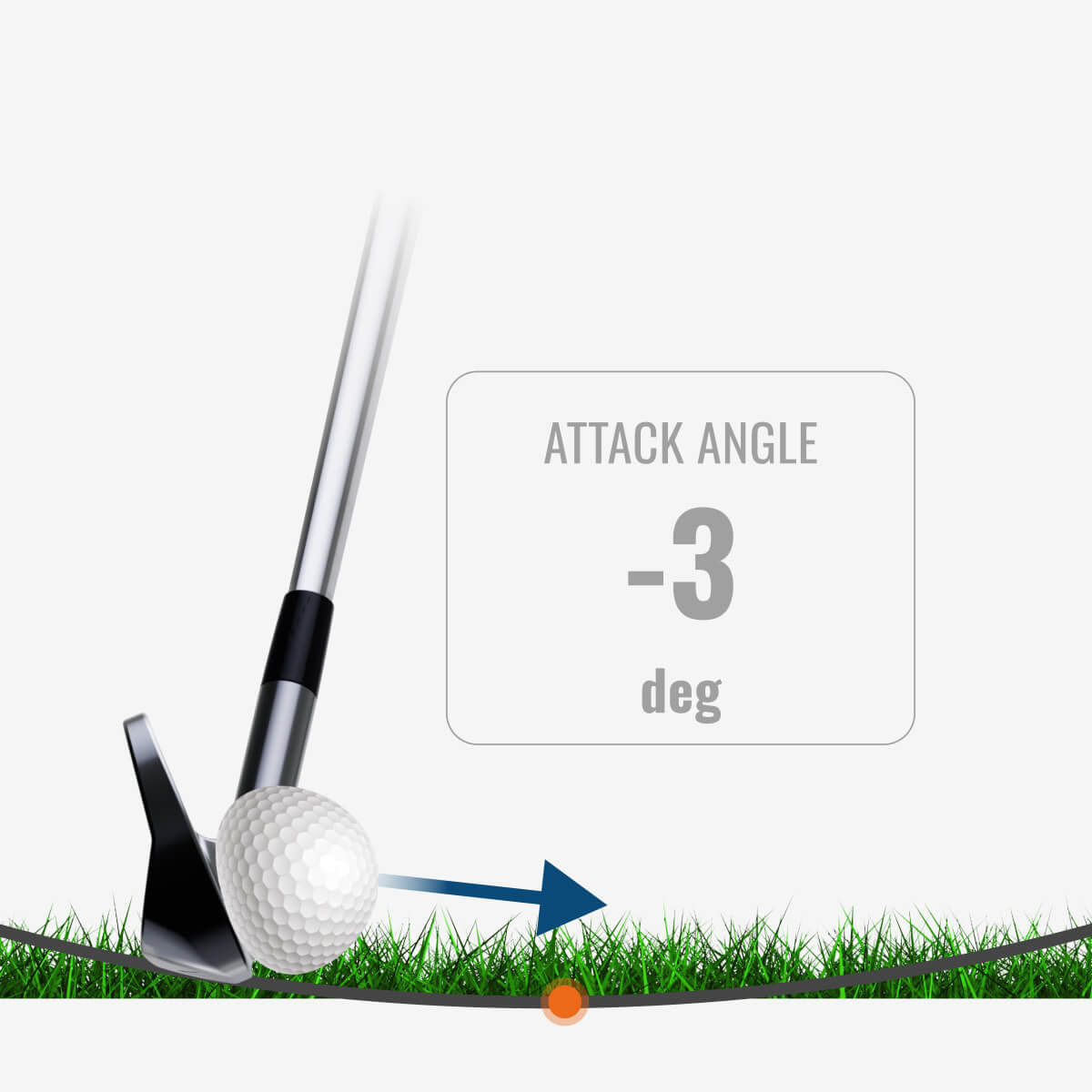 trackman_talks_when_steep_aint_deep_attack_angle