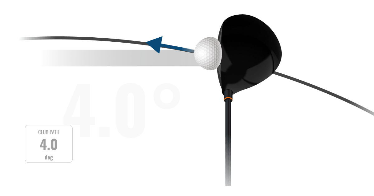 TMU_club_path_trackman_blog_carousel_OG_media