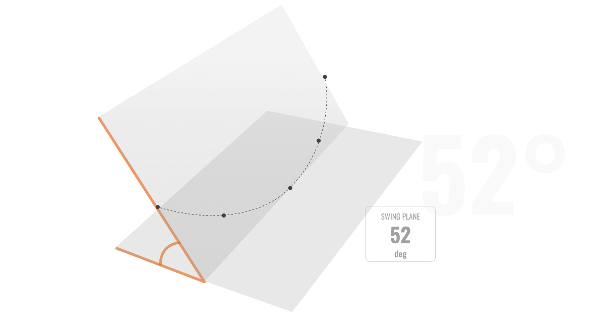 TMU_swing_plane_trackman_blog_carousel_OG_media