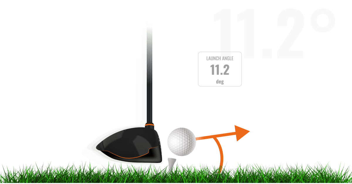 TMU_launch_angle_trackman_blog_carousel_OG_media