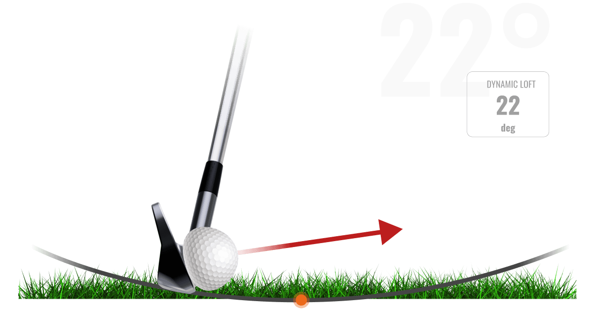 TMU_dynamic_loft_trackman_blog_carousel_OG_media