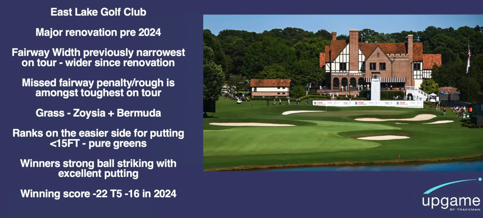 Golf course with clubhouse, lush fairways, and trees. Text highlights renovations, fairway width, grass type, and putting conditions.