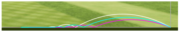 THE-CHIP-SHOT-CODE-Golf-Trackman-3