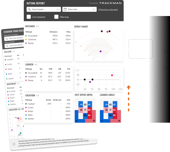 TrackMan_Baseball_practice_B1_software_the-full-report