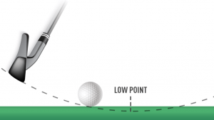 TrackMan-Low-Point