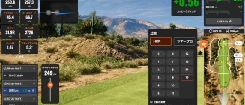 パフォーマンスセンターの案内