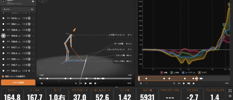 5/18にTPS 10.3 アップデート｜3Dモーション分析など新機能を追加